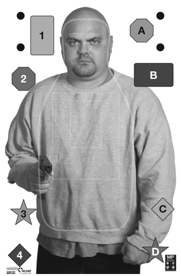 Handgun Threat 7 - Multi Threat - Card Stock Handgun Threat 7 - Multi Threat - Card Stock